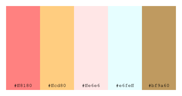 ColPaletteBot's tweet photo. Beep beep, here's a pretty color palette for you!
color-scheme.js parameters used:
- hue: 211
- variation: light
- colors: #ff8180, #ffcd80, #ffe6e6, #e6feff, #bf9a60
Have a lovely evening!
#twitterbot #colorpalette #colors #palette #prettycolors https://t.co/Bw9o5cCkq4