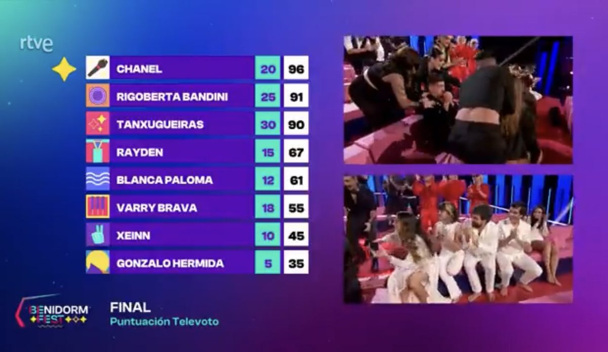 Íñigo Caínzos Achirica tweet media