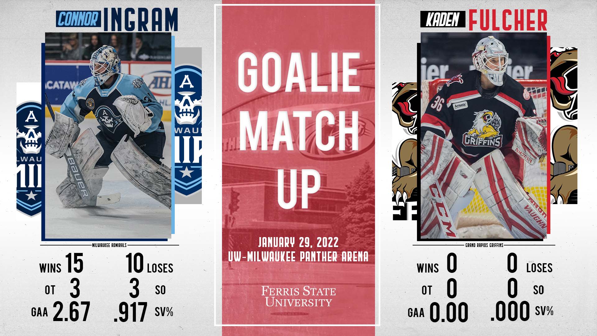 Grand Rapids Griffins Schedule 2022 Grand Rapids Griffins On Twitter: "Fulcher Getting His First Start Of The  Season! #Gogrg Https://T.co/5Q03Xln7Dl" / Twitter