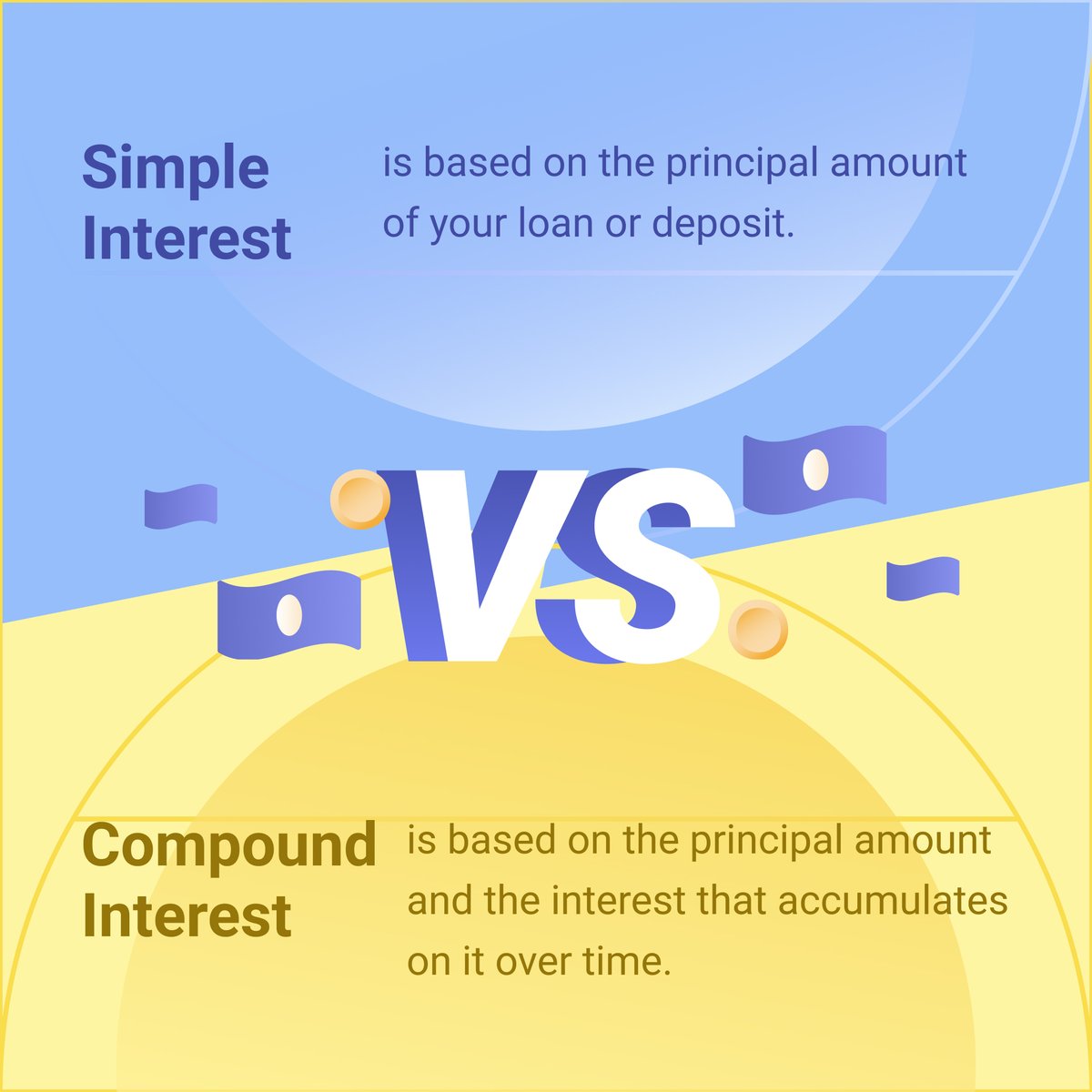 Dime_Fi's tweet photo. Learn what's compound interest and how can it help to achieve your financial goal. https://t.co/FIhbV78qBn