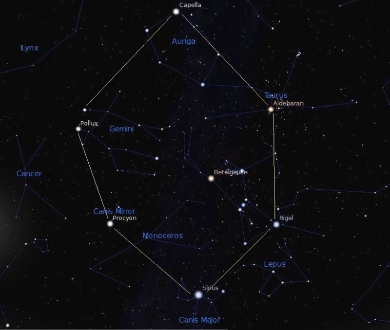 Красная звезда карта. Капелла звезда на карте звездного неба. Капелла в созвездии Возничего. Созвездие Орион и Сириус и Процион. Капелла звезда возничий.