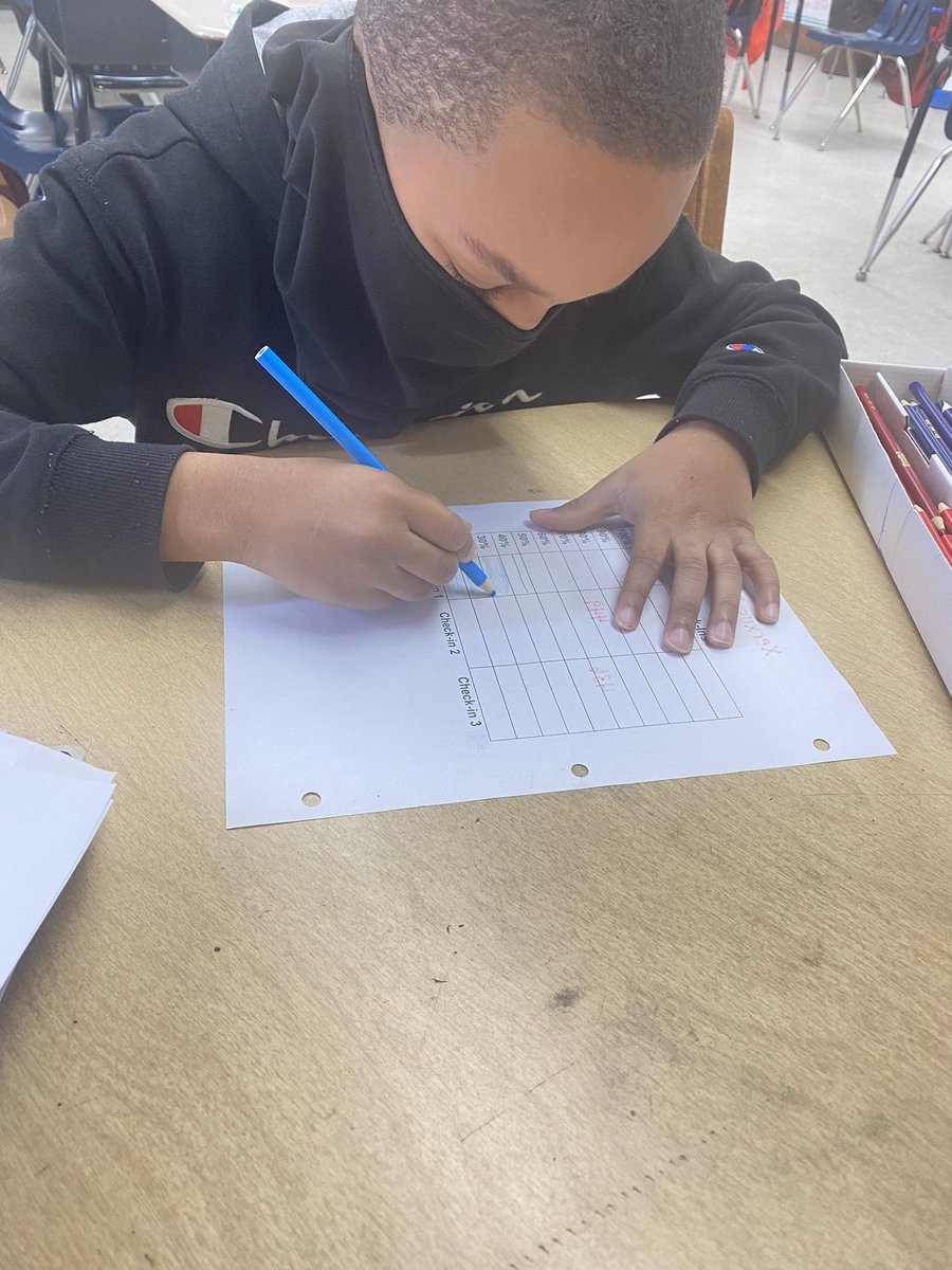 Data Meetings require graphing. iReady data looking great!!  <a href="/EMRollinsSTEAM1/">E M Rollins STEAM Academy</a> #ROLLINSFOREVER