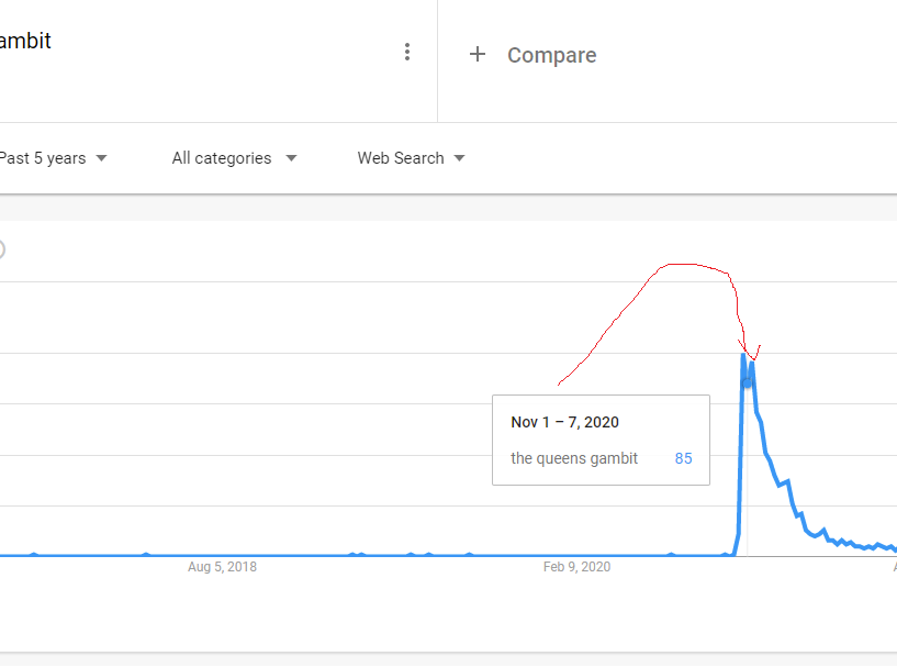 Liron Manor tweet media