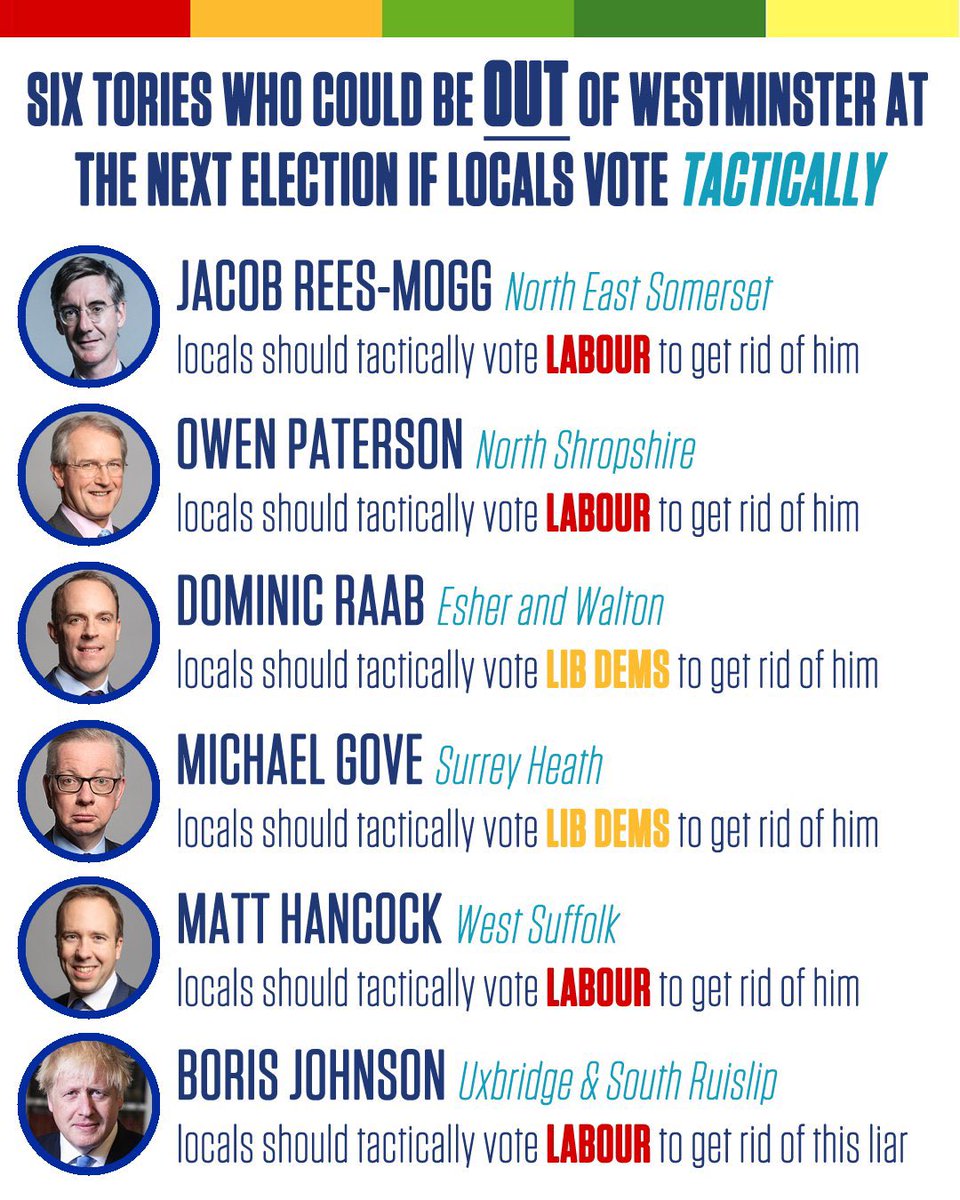 ukiswitheu's tweet image. #GTTO 

Pass it on