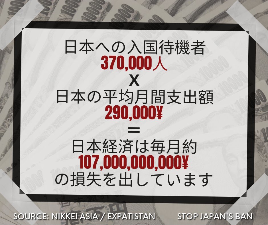 CANtoJPN's tweet photo. これは、鎖国中の日本経済が毎月失っている額であります。水際対策には科学的根拠はなく、国民の支持を得るためだけのものであ���ます。しかし、この損失を支持できますか？＃岸田ショック https://t.co/oadPl5hX77