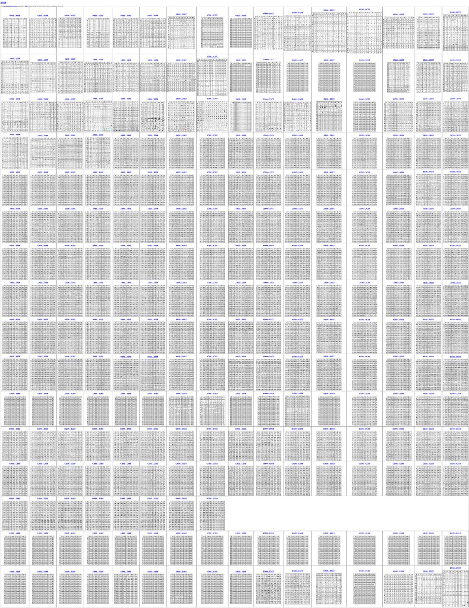 how to use printf in c for asc