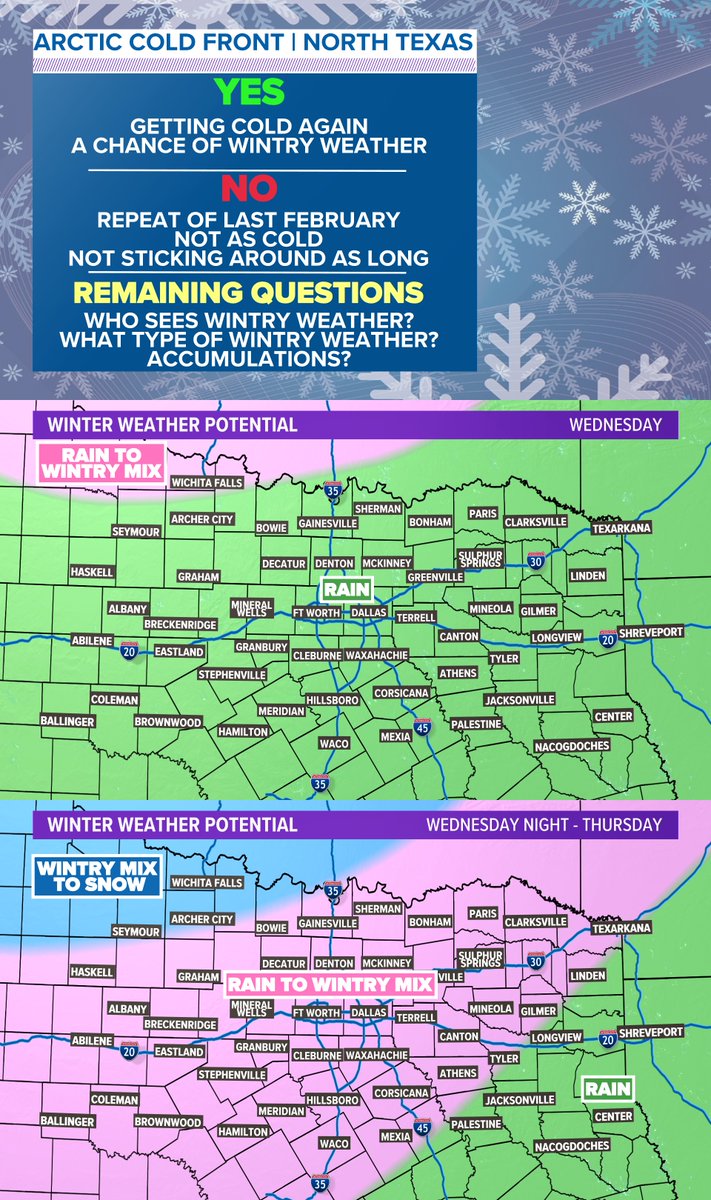 Pete Delkus tweet media