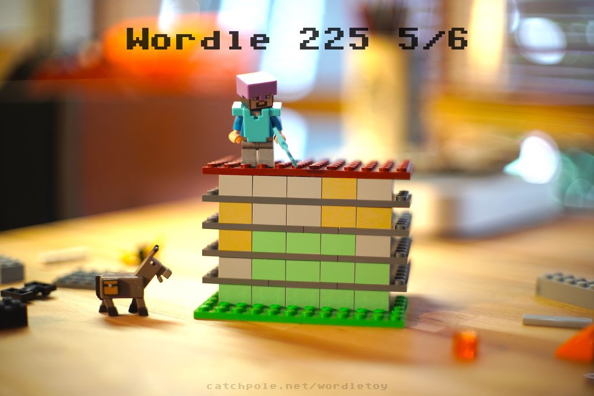 burntsugar's tweet photo. Wordle 225 5/6 Make your own #wordletoy here https://t.co/oQxbxmuFKe https://t.co/wQtZf1w7eQ