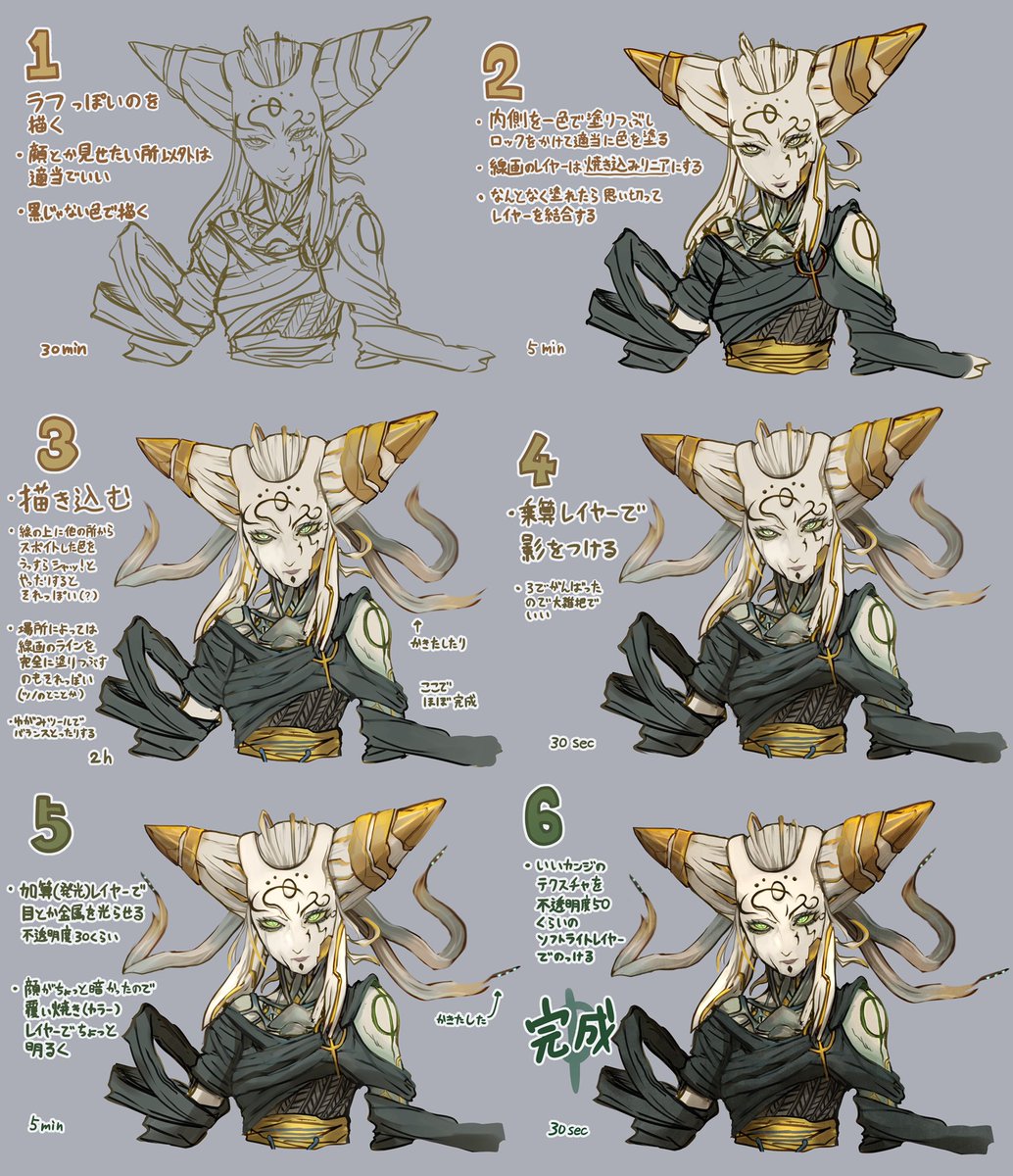 自分用描き方メモ 