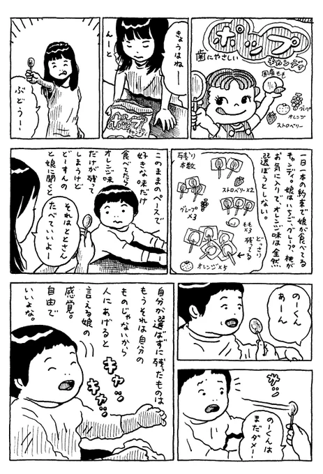 ポップキャンディ 