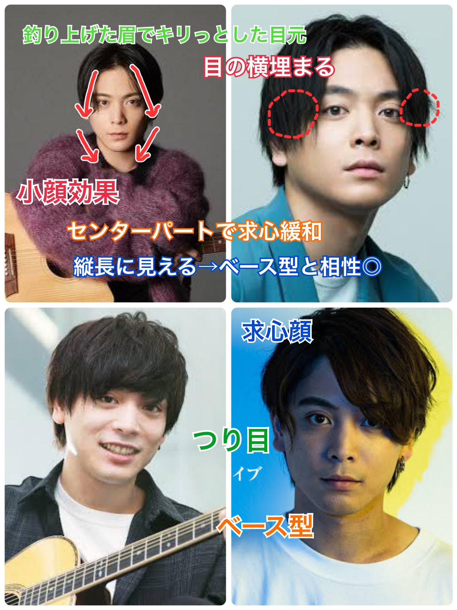 アネモネ センターパートで垢抜ける男性2 Ex 優里 求心顔 つり目 エラありベース型 センターパートで縦のライン強調 更にエラの部分と調和しフェイスラインがシャープに 目の横の余白が自然に埋まる 結果求心緩和 小顔効果 釣り上げた眉と