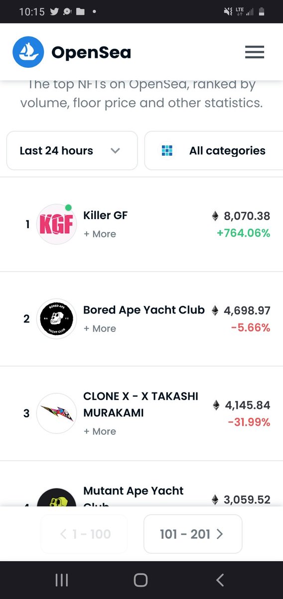 stonedape tweet media