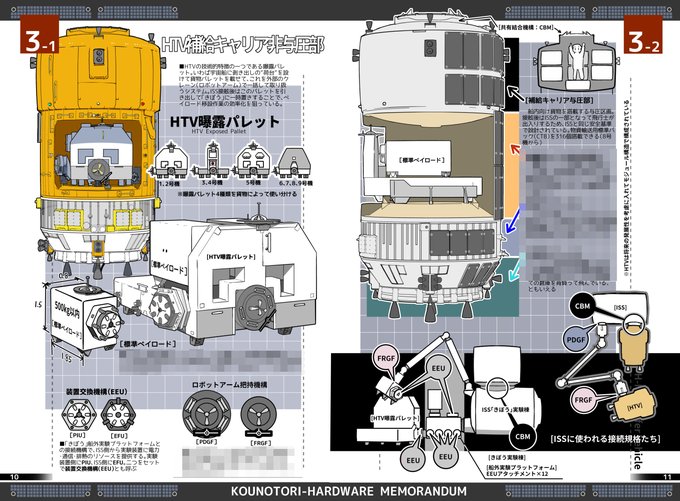 残念ながら現代萌衛星図鑑は絶版となってしまいましたが、宇宙機同人誌の一部を電子書籍として配信しています。
萌衛星図鑑の原作扱いだった古い同人誌も編集さんから許可をもらったので、こちらも電子版で復刻したいと思ってます
  https://t.co/UqA2TAsqwA 