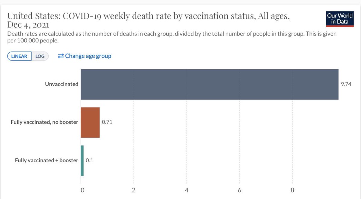 cingolani_oscar's tweet photo. To be (vaccinated) or not to be! That is the question. #GetVaccinatedNow https://t.co/QVwNkht8hj