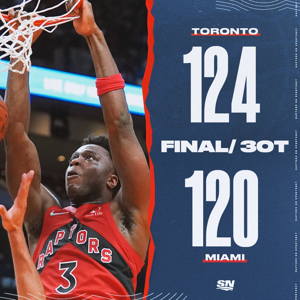Sportsnet's tweet photo. The @Raptors pick up a crazy TRIPLE OT victory over the @MiamiHEAT! 👏 

#WeTheNorth https://t.co/j6BpnHqV0U