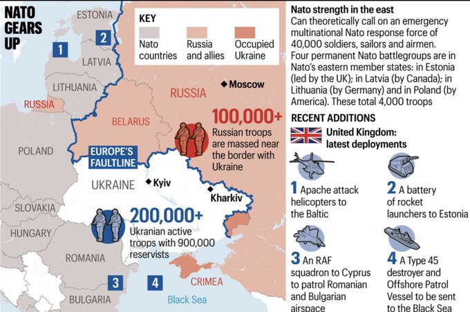 The Situation in the Ukraine. #31 - Page 32 FKUnN1xWQAY4HGW?format=jpg&name=small