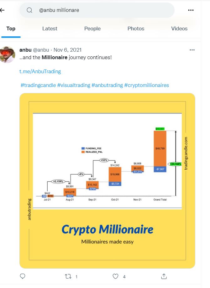 6digittrader's tweet image. Beware of joining this - Know the terms and conditions 
#anbu #visualtrading #tradingcandle #anbutrading #cryptoMillionare - More details in the comments