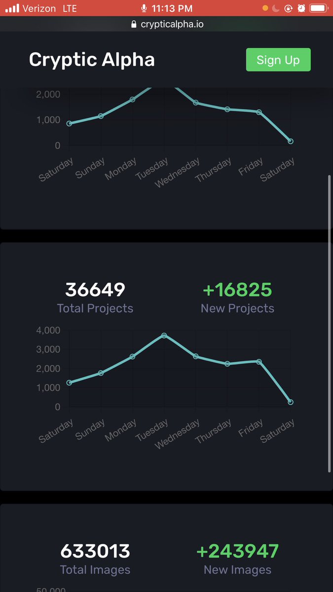 All for free 

Build your next nft project for free ZERO coding #nft #NFTartists 

🫂🅿️ crypticalpha.io