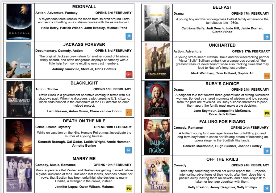 Forum 6 Cinemas Tamworth tweet media