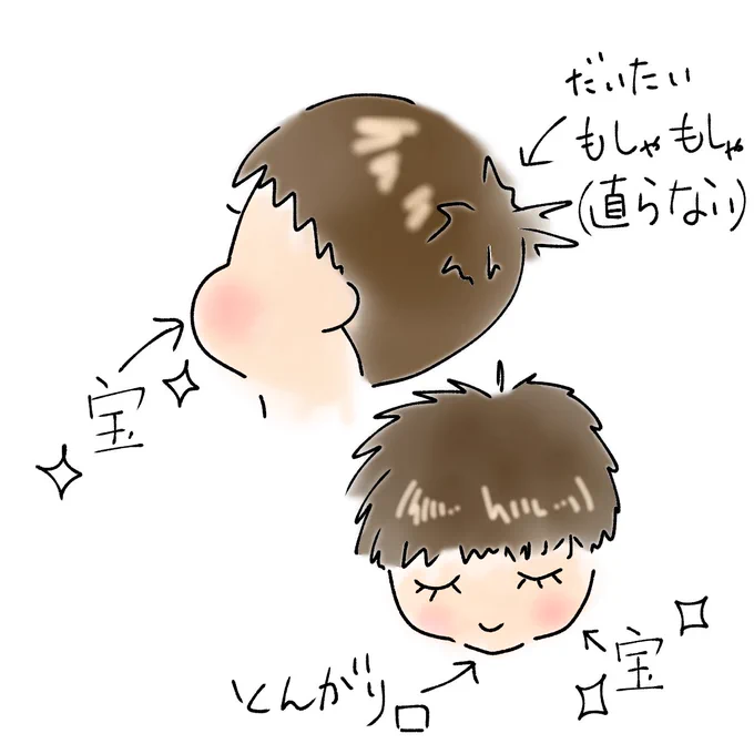 子供をこの角度から見るのが好きです 