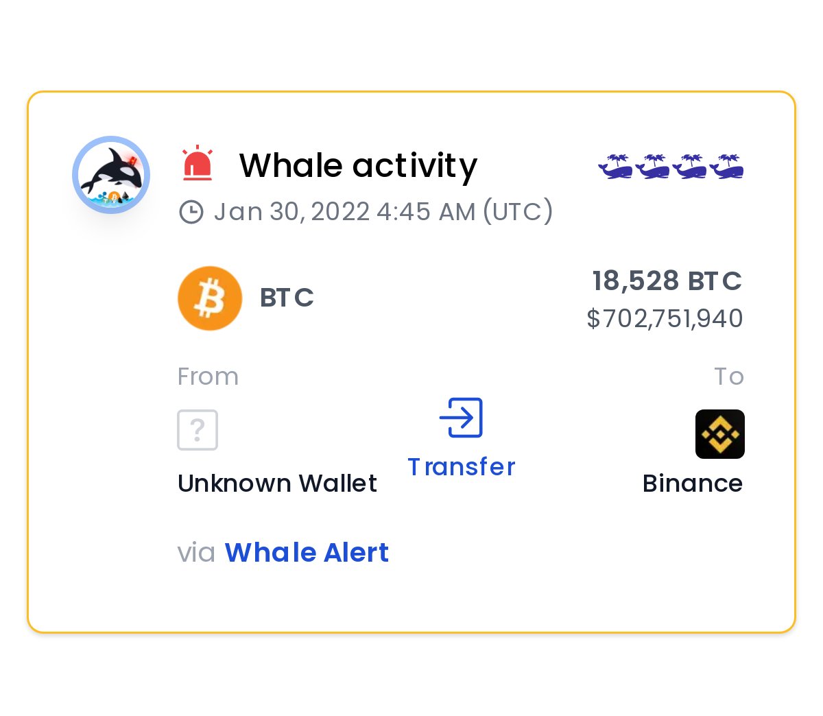 CoinHippo tweet media