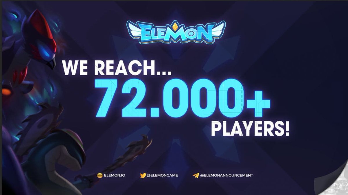 🔥 Only 20 days after game launch, Elemon continued to update our feature &amp; improve the game to prepare for the next big Marketing moves in 2022.

Though Elemon hasn't had any epic Marketing campaign yet, however, we officially achieved the next vital landmark of 72,000+ PLAYERS!