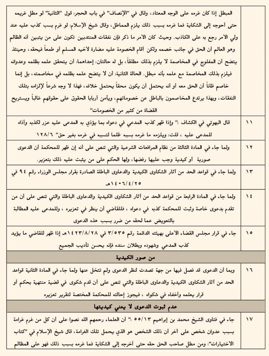 lawyer_samira's tweet photo. تسبيبات في الدعاوى الكيدية شملت ( تعريفها ، حرمة الإدعاء بالباطل ، التعزير فيها والتعويض عنها، صورها ، عدم ثبوتها لا تعني كيديتها ، المحكمة المختصة ) https://t.co/SLOIPsQjF1