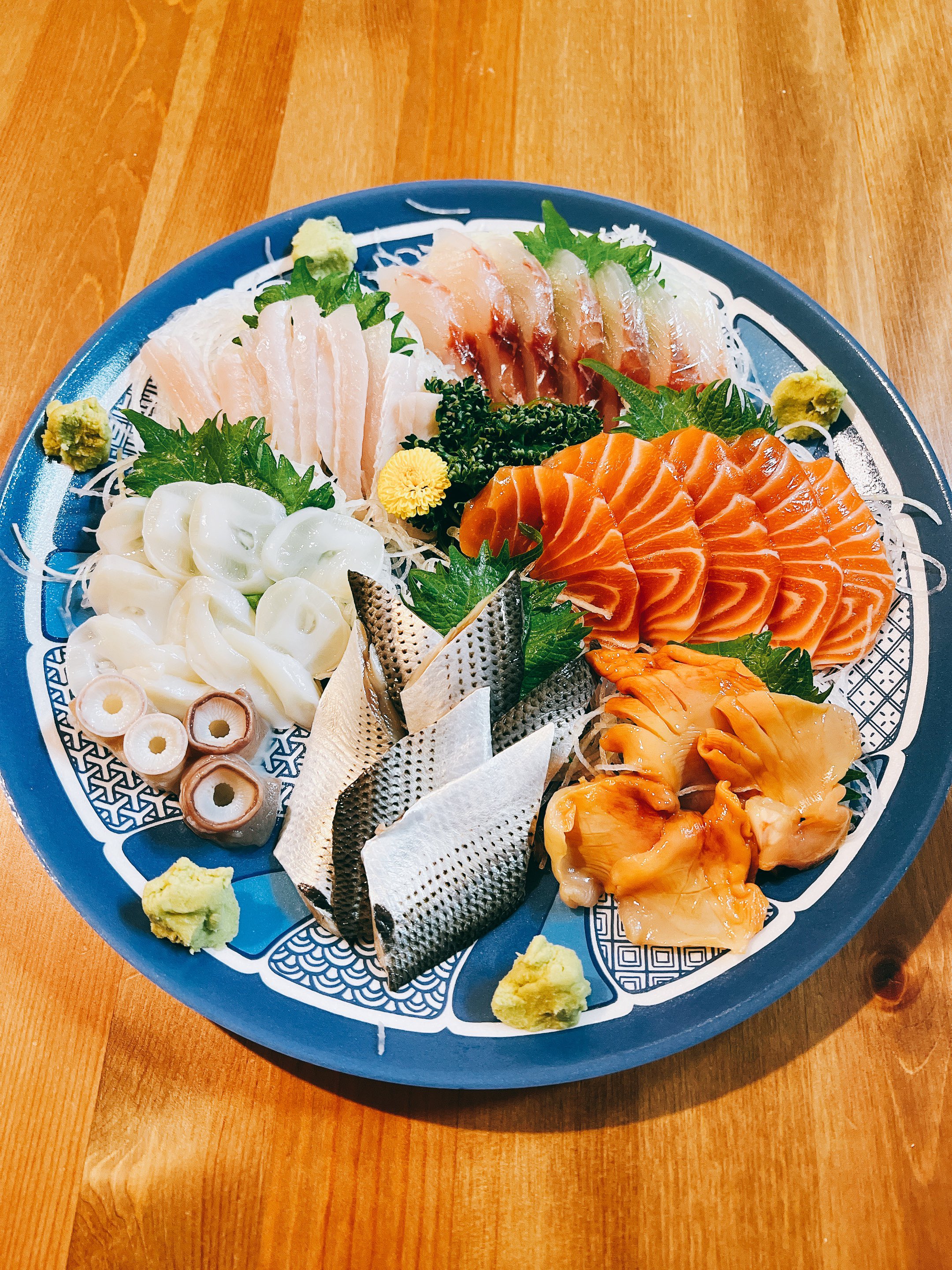 お魚屋 Twitter Search Twitter