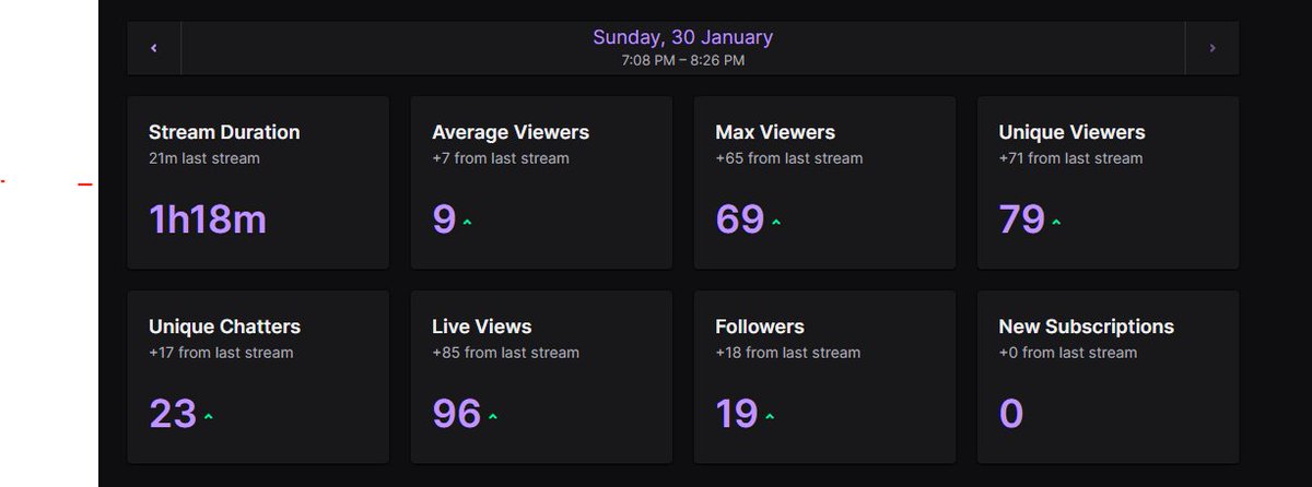 choadsy's tweet image. w stream thanks for the raid @Sswrls  great stream might stream more often&amp;lt;3