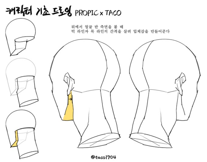반 측면 얼굴 뒤에서 볼 때 턱 라인과 목 라인의 간격을 살려 입체감을 만든다 