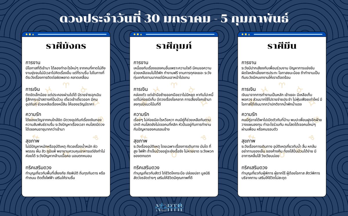 northxtarot's tweet image. 🔮 ดวงประจำสัปดาห์ (30 มกราคม - 5 กุมภาพันธ์)

รีทวิตเป็นค่าครู, มีตารางลัคนาราศีอยู่ในเธรดนะคะ 🪄🤍

#ดูดวงกับพี่เหนือ