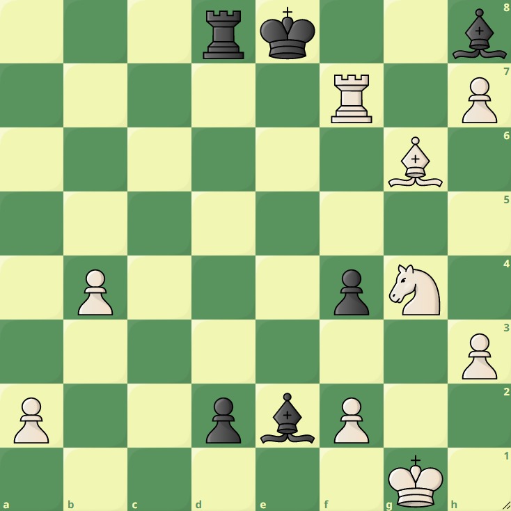 UP32Knights's tweet photo. White to Move and Mate in 3 || Daily Chess Puzzle || UP32 Knights Lucknow Chess Club || #Chess #chesspuzzle #up32knights https://t.co/wLuz2Zn3NZ
