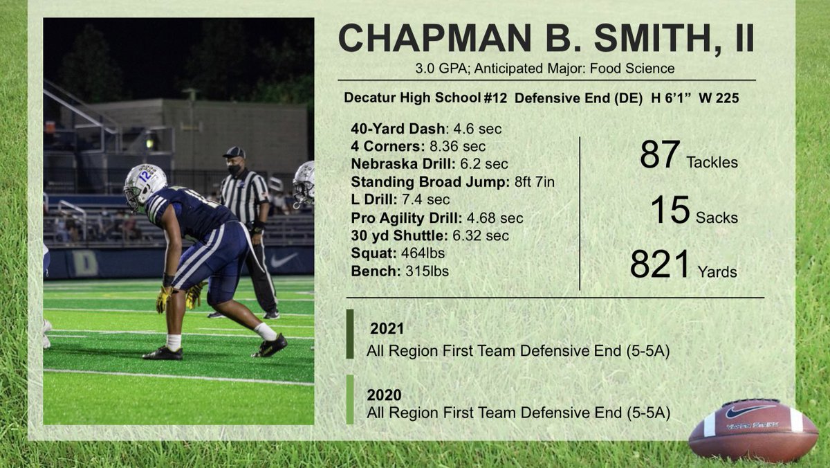 chapmansmithjr.12 (@chapmansmith18) on Twitter photo 