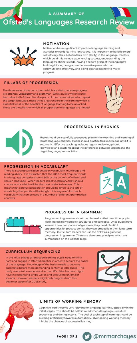 Marc Hayes tweet media