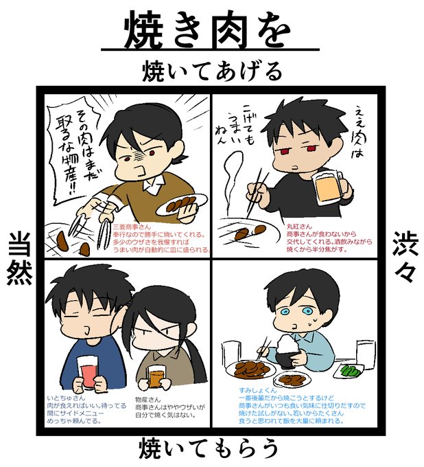 それゆけそうごうしょうしゃ を含むマンガ一覧 ツイコミ 仮