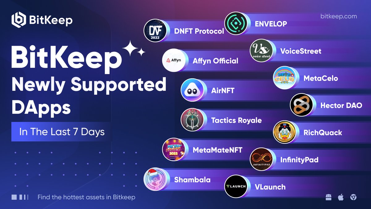 BitgetWallet's tweet image. 📢#BitKeep newly supported #Dapps 

@DNFTProtocol @VLaunchCOM @InfinityPad_io @RichQuack @HectorDAO_HEC @Meta_Celo @AffynOfficial @voicestreetnft @Envelop_project @ShambalaUni @MetaMate_NFT @TacticsRoyale @airnfts