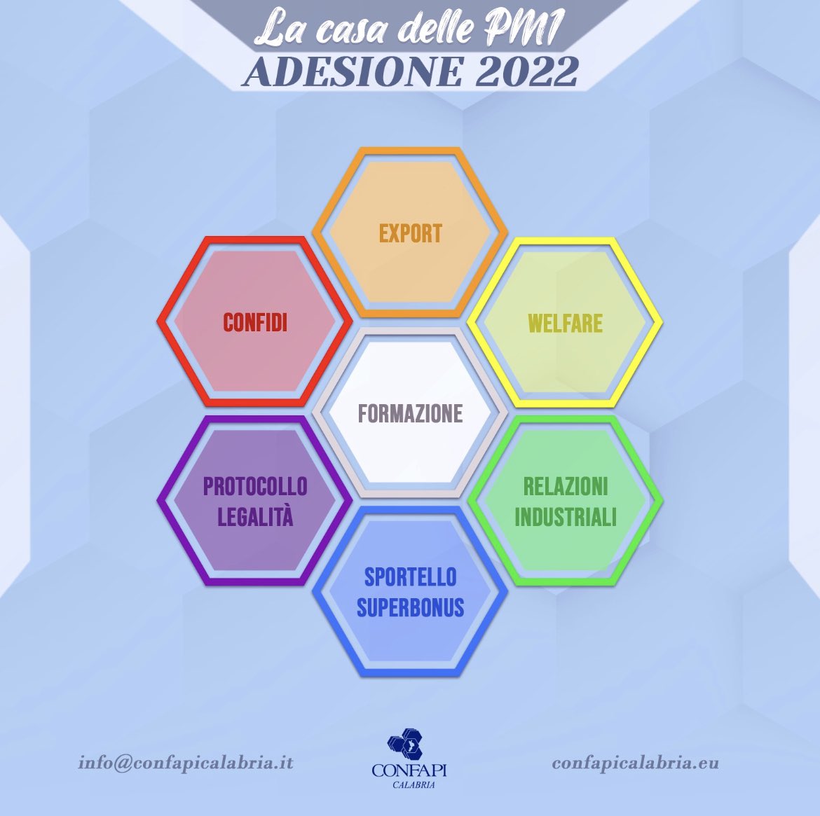 frances57038146's tweet photo. Confapi confederazione della piccola e media industria italiana, la casa delle pmi #radioconfapi #confapi #madeItaly https://t.co/gmRi3yDxmE