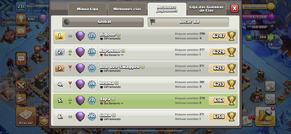 Oque são dois pontinhos japoneses no meio do bigode <a href="/Bernaulcoc/">Elevate Bernaul</a> 🌚🌚, primeiro mes focando de vdd, fiquei satisfeito até (ainda vou tomar ataque mas a gente deixa registrado🤡🤡)