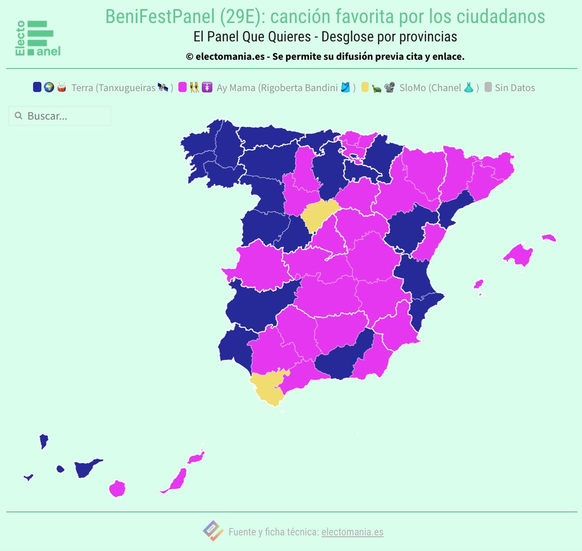 miluka69's tweet photo. Segovia y Cádiz,electomania #BeniFestPanel, nada más que decir señoría!!.🤣🤣🤣 https://t.co/bf5i3jmPXN