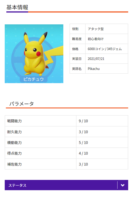ポケモン ユナイトバトルけんきゅうじょ