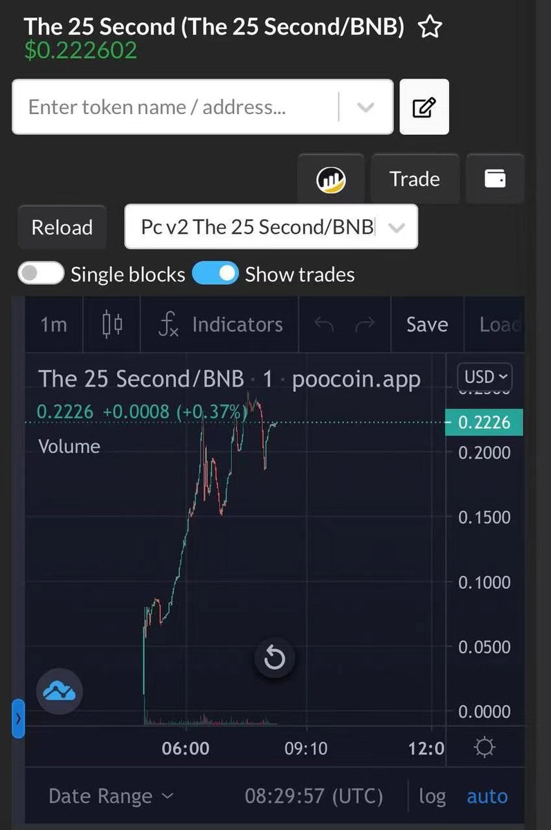 lokitokenbscc's tweet photo. What?The 25 second mooning now?let's pump it!

Contract 
0x56BE27D0BBB2AD72FF6795f317aa72d3ED92Eb12 https://t.co/F4wFT0llUD