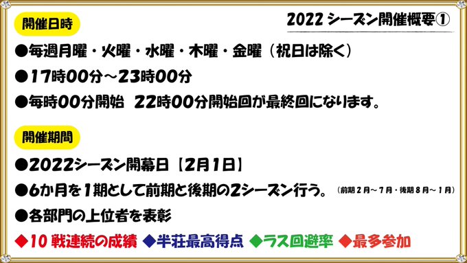 プレーオフのtwitterイラスト検索結果