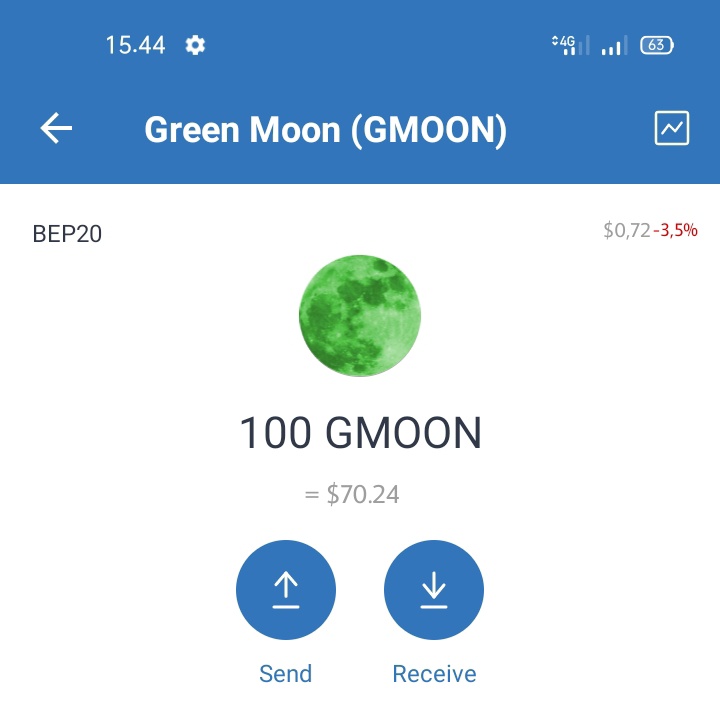 Airdrop Kingdom tweet media