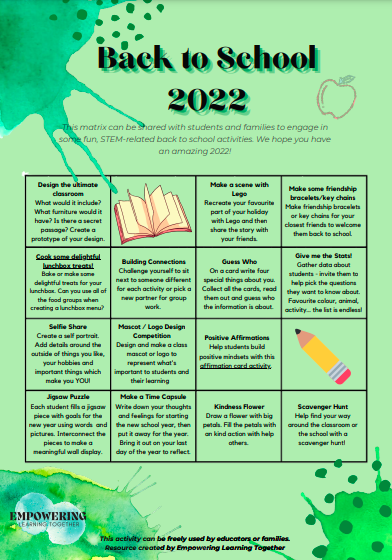 The #EmpoweringLearningTogether team <a href="/SmilesStephi/">Dr Stephanie Smith</a> , <a href="/FiMorrison2/">Fi Morrison</a> and myself wanted to wish all our teacher friends all the best for the start of the 2022 school year. We've put together a little start of year gift for you all. Enjoy! stemedmagazine.com/classroom-reso…