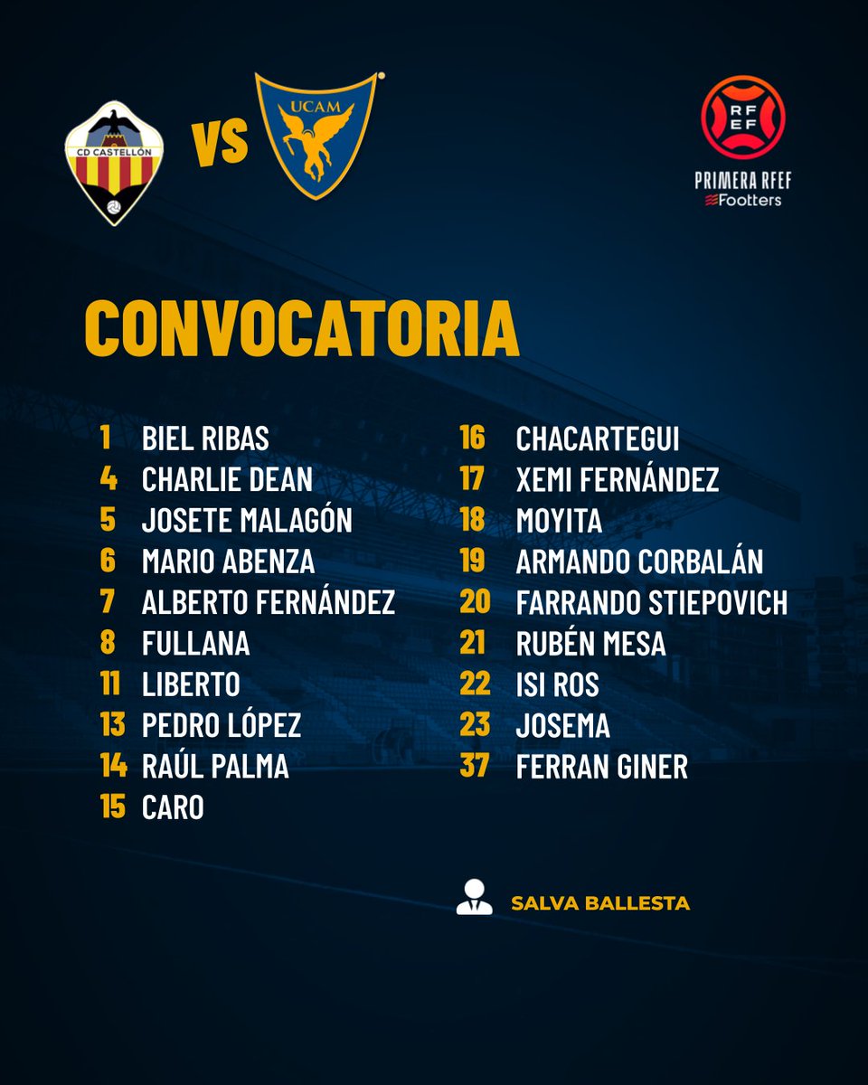 📋Convocatoria del técnico <a href="/SBallesta9/">SalvaBallesta9</a> para el #CastellónUCAMMurcia. 

✅El defensa <a href="/Caro_estepa_4/">José Antonio Caro</a> está disponible para este encuentro liguero.