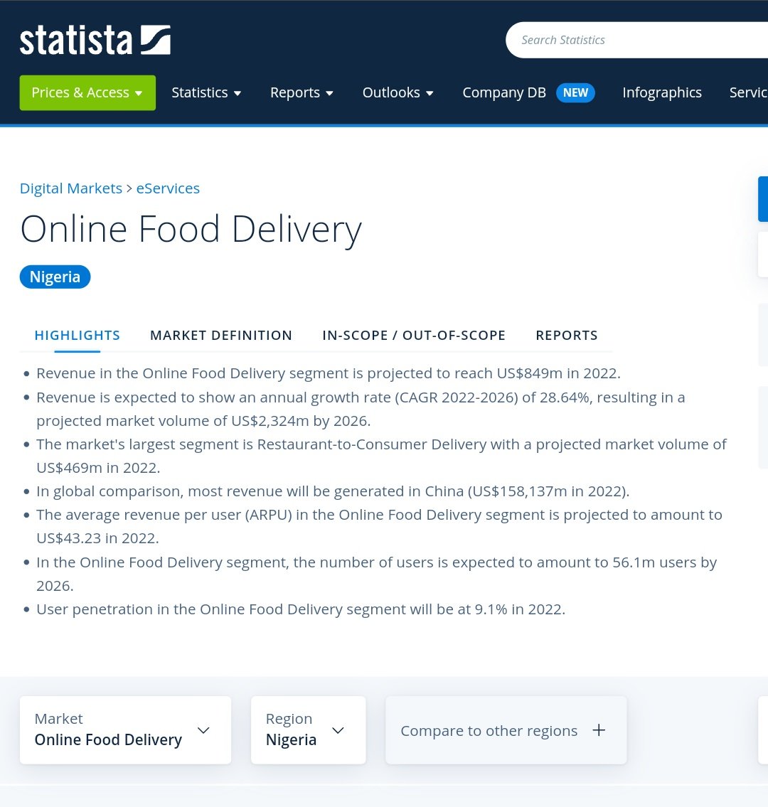 Intijasolutions's tweet image. The online food delivery market revenue is expected to reach $339b worldwide this year and $846m for Nigeria. #fooddelivery #startupidea #Nigeria #FoodForThought #Kaatane