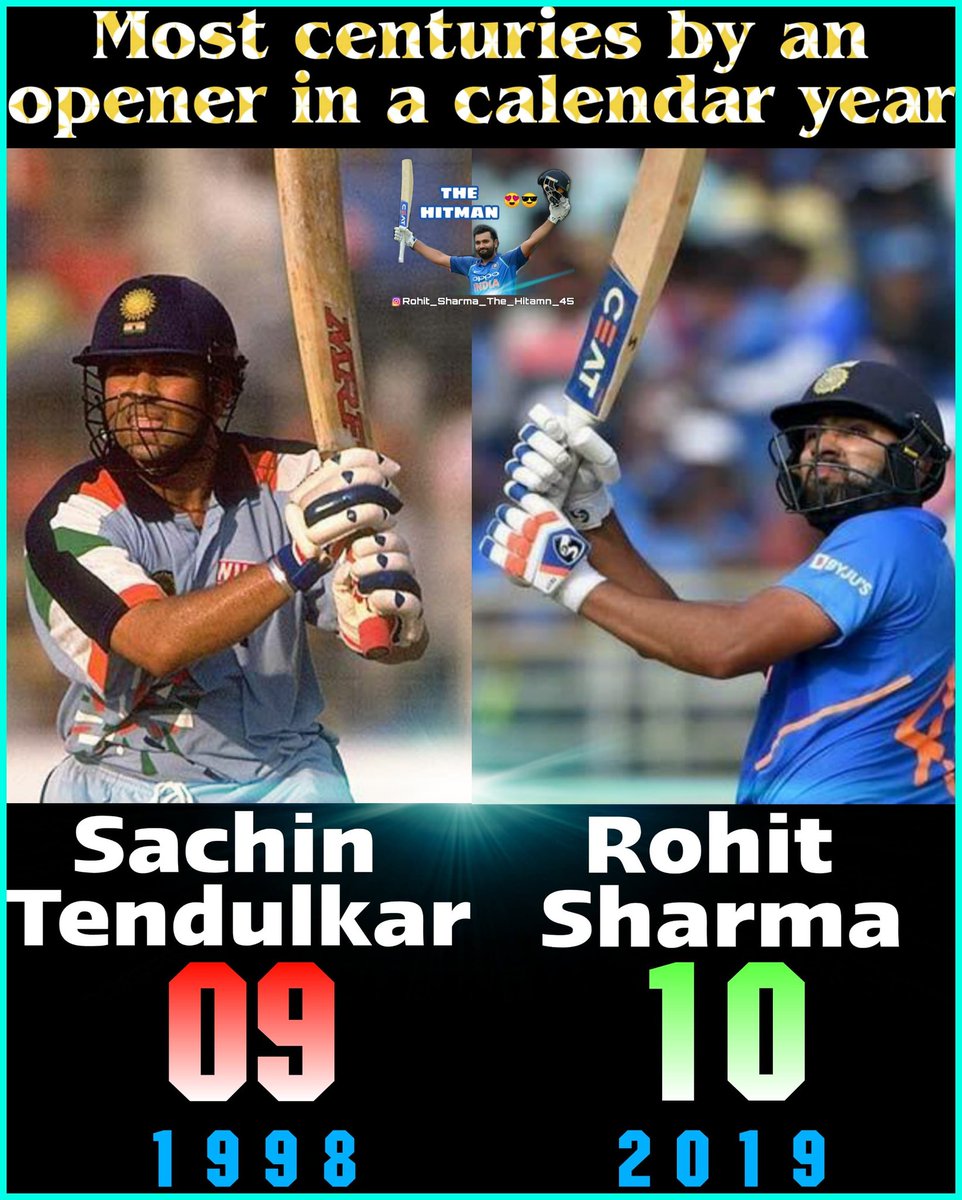 TheRohitEra's tweet photo. Most Centuries by an opener in a calendar year:

Sachin &amp; Rohit 🇮🇳 💙
Rohit Sharma : 1⃣0⃣ in 2019
Sachin Tendulkar : 0⃣9⃣ in 1998 

#India | #RohitSharma | #Cricket https://t.co/3bddgtG59x