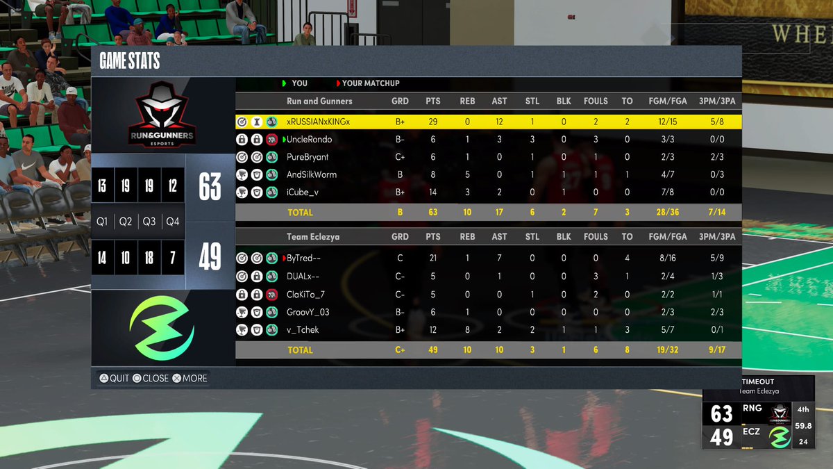 Run&Gunners tweet media