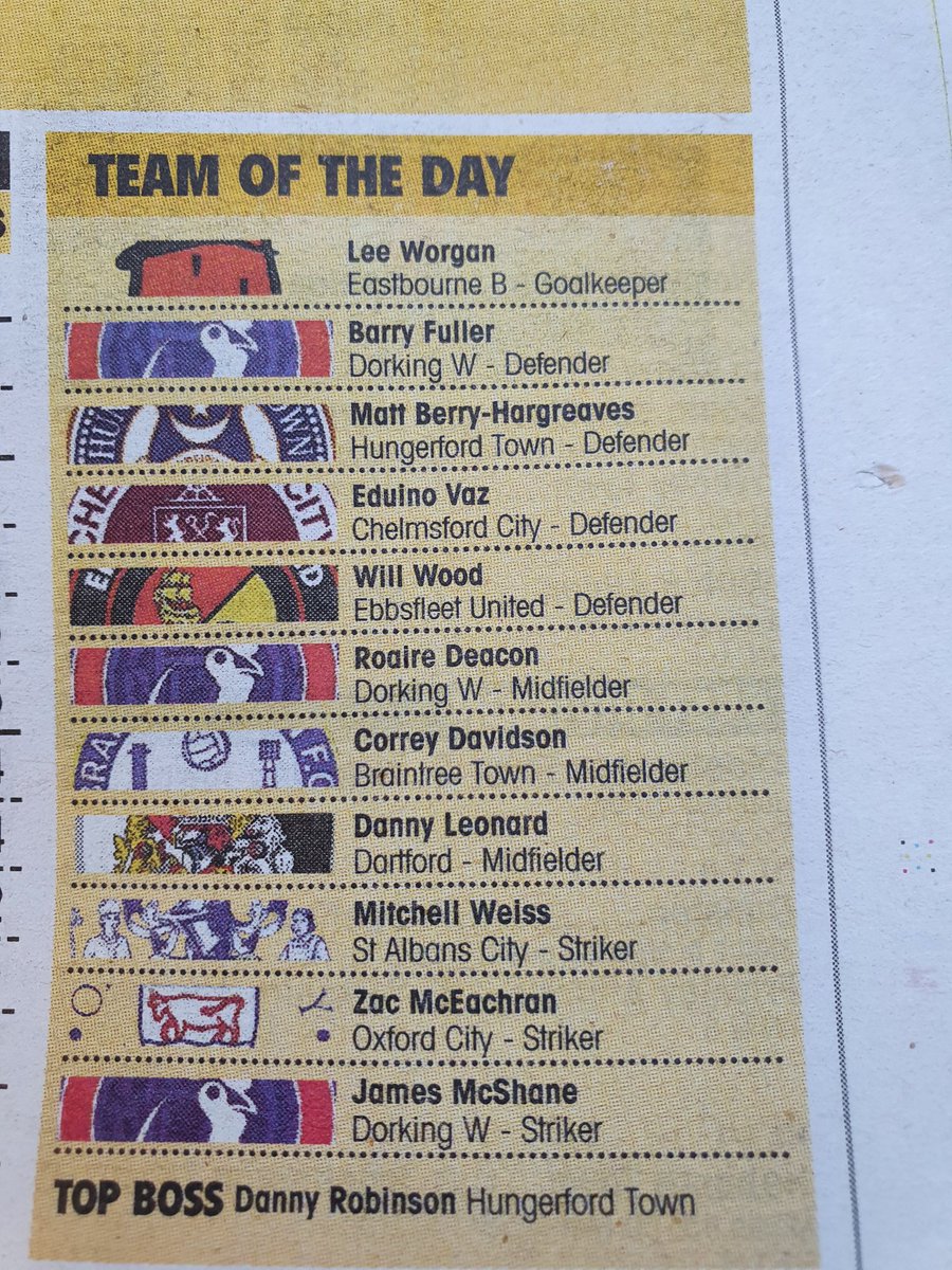 The gaffer @DanRobbo1986 and one of our own with his 1st league goal @berryhargreaves make team of the day and top boss. Get in @HungerfordTown