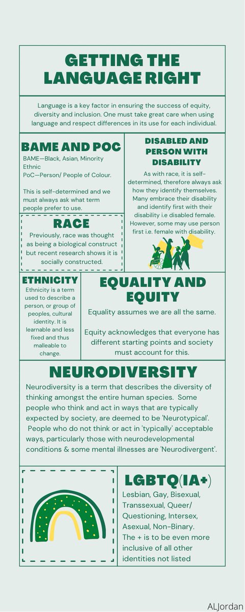 #SimplyEdu tweet media